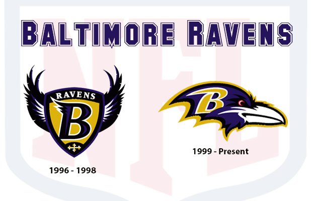 Baltimore_Ravens