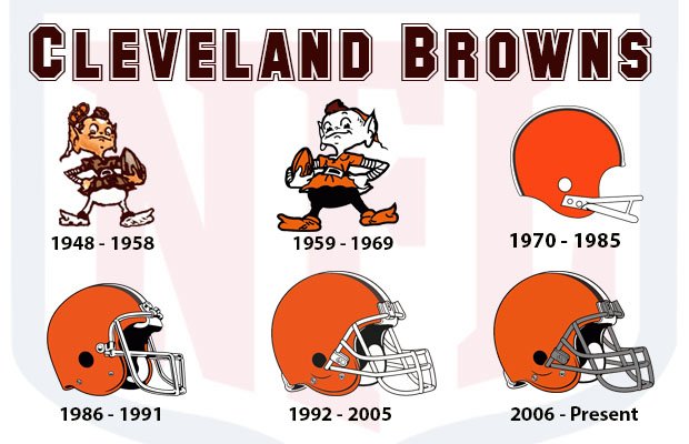 Cleveland_Browns