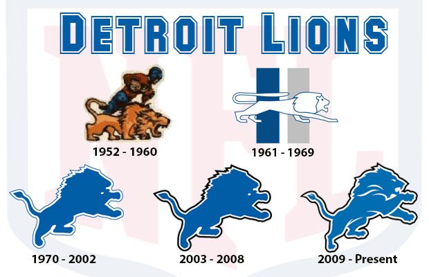 Detroit_Lions