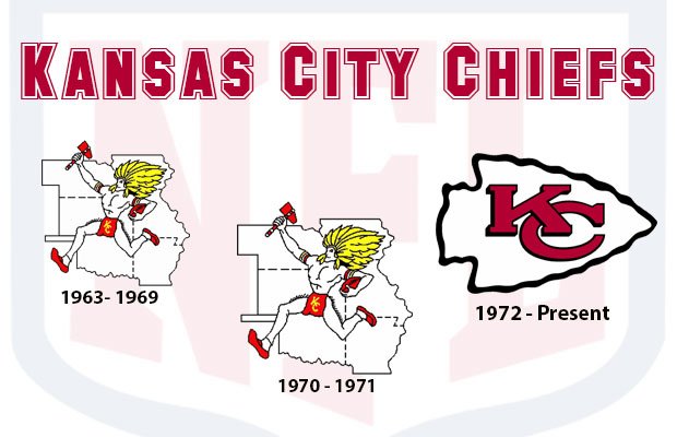 KansasCity_Chiefs