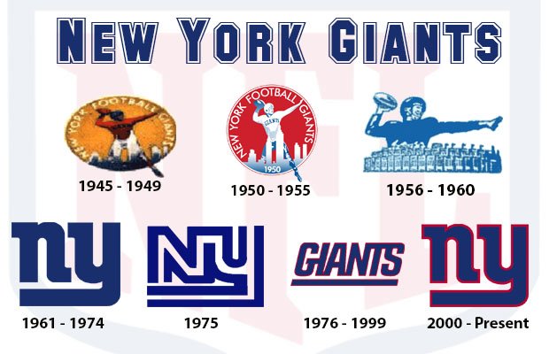 NewYork_Giants