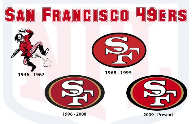 SanFrancisco_49ers