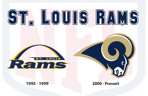 StLouis_Rams